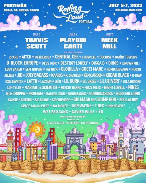 Central Cee, Nines, Aitch & more added to Rolling Loud Portugal 2023 line up - GRM Daily