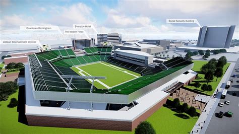 PHOTOS: Renderings of proposed open-air football stadium in downtown ...