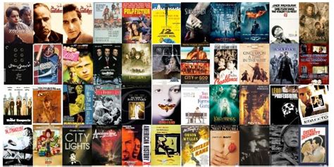 IMDB Top 250 Movies Streaming on Netflix [Updated Monthly]