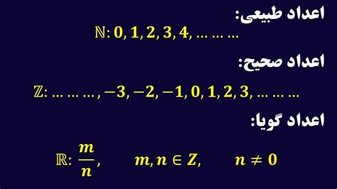 ف۱-۱: اعداد طبیعی، صحیح، گویا، گنگ، حقیقی؛ نمایش اعشاری اعداد - YouTube