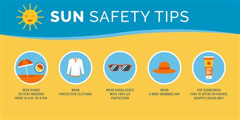 UV Protection in Colorado: Essential Sun Safety Tips for Summer