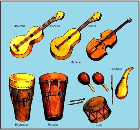 instrumentos del folklore nacional | Panama, Central america, Central american