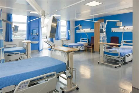 Buy the Best Types of Hospital Beds at a Cheap Price - Arad Branding