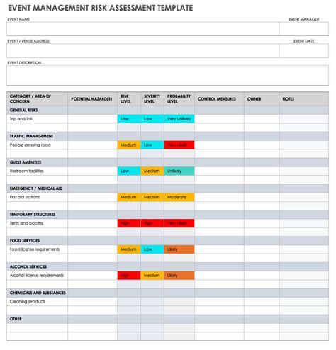 Data Center Assessment Template : Data Center Security Assessment ...