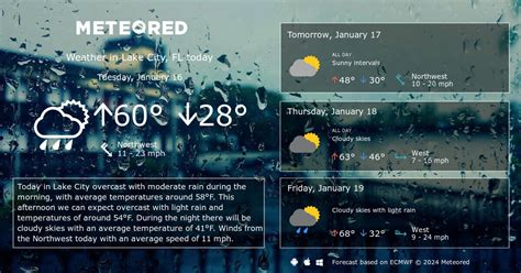 Lake City, FL Weather 14 days - Meteored