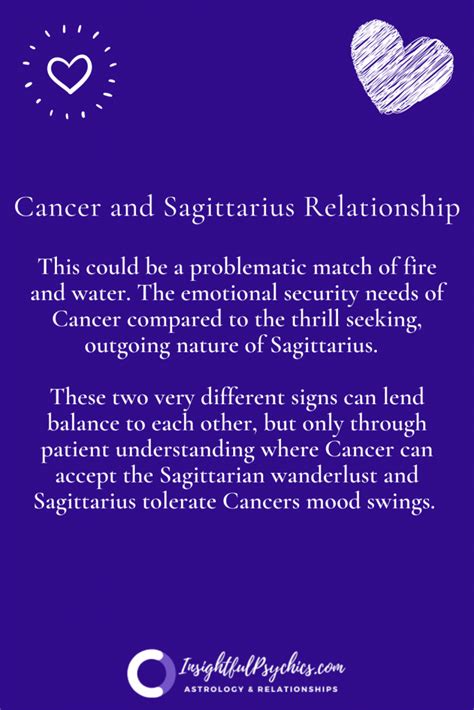 Cancer and Sagittarius Compatibility: Sex, Love, and Friendship