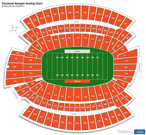 Paul Brown Tiger Stadium Seating Chart | Cabinets Matttroy