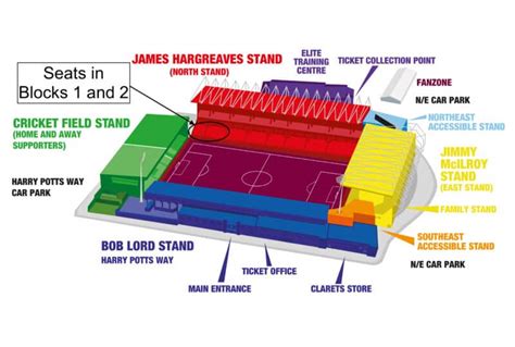 Burnley Tickets & Hospitality