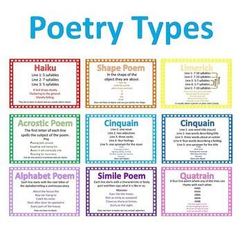 Poetry Types and Devices Posters | Types of poems, Poetry for kids ...