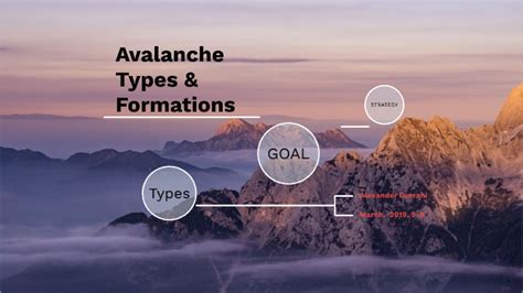 Avalanche Types & Formations by Alexander D on Prezi