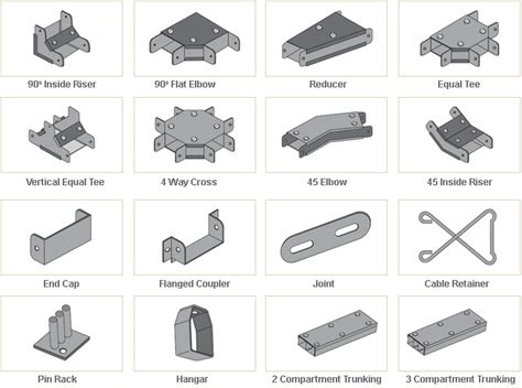 Cable Trunking & Accessories Supplier in Qatar