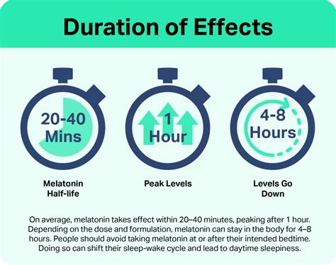 Exploring The Dark Side: What Are The Negative Effects Of Melatonin?