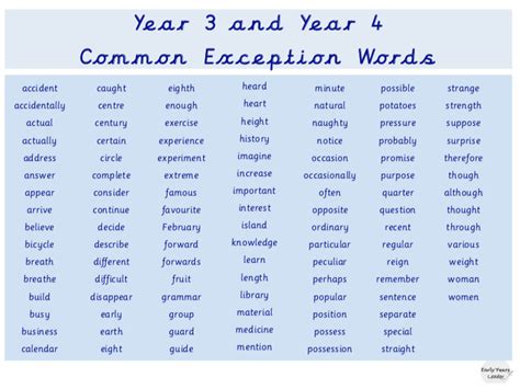 Year 3 and 4 Common Exception Words Word Mat | Teaching Resources