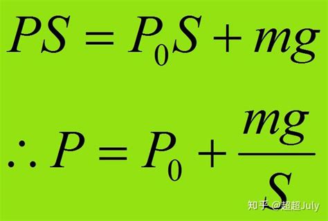 理想气体中 三种求压强的重要方法 - 知乎