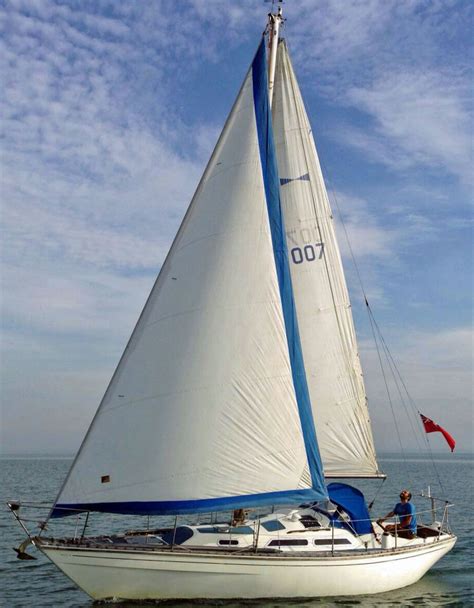 Is The Sailing Sloop the Simplest of All Cruising Sailboat Rigs?