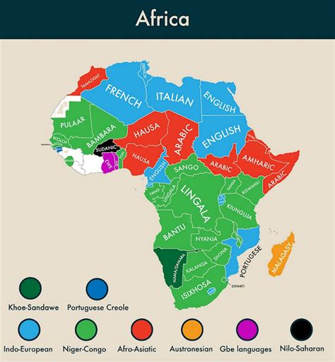 Beyond Niamey: Second most spoken languages in Africa, part 3