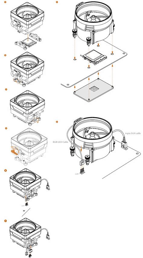 AMD Wraith Max and Wraith Spire Coolers Review | RelaxedTech