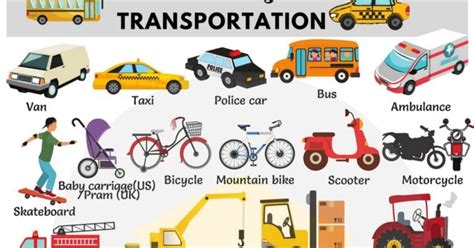 Vehicles and Transportation Vocabulary in English - ESLBuzz Learning English