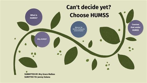 WHY CHOOSE HUMSS? by Mary Grace Malbas on Prezi