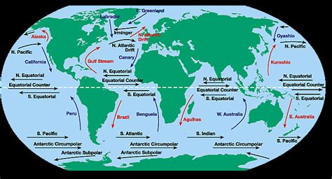 Gyres and Surface Currents | Earth 540: Essentials of Oceanography for Educators