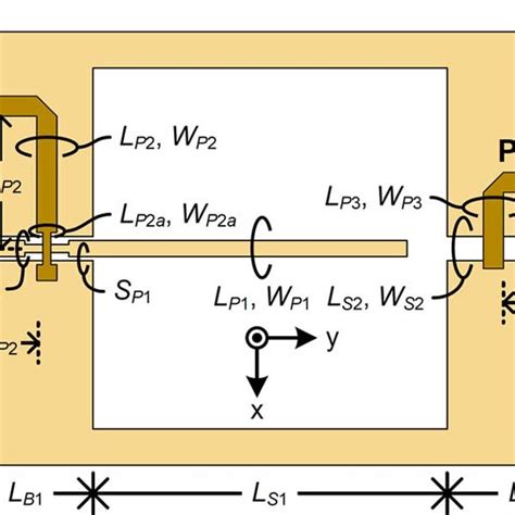 RLC equivalent circuit model of the proposed antenna. | Download Scientific Diagram