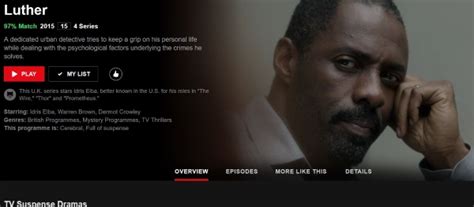 Will There Be a Luther Season 6 on Netflix or the BBC? - Tech Junkie