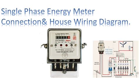 Single Phase Energy meter Wiring Diagram . Single Phase meter ...