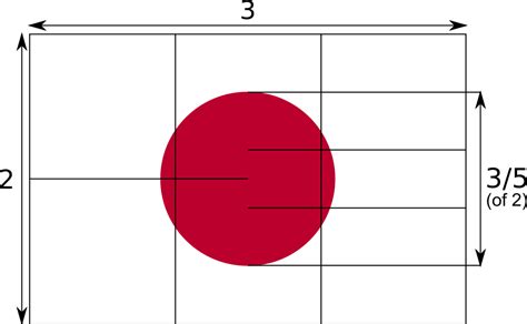 Flags of All Nations - Their Hex codes and Photo Editing Guideline