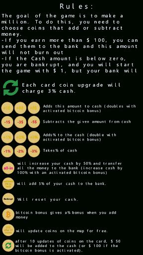 [Updated] Money clicker simulator for PC / Mac / Windows 11,10,8,7 / Android (Mod) Download (2023)