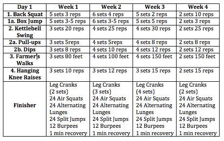 Spartan Sprint Workout Plan | EOUA Blog