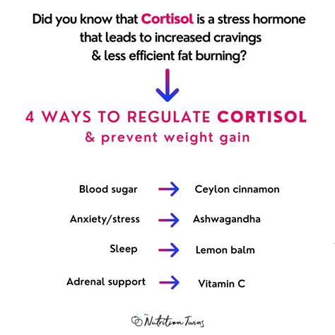 4 ways to lower cortisol and reduce belly fat - Nutrition Twins