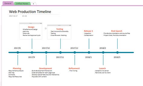 Onenote Project Timeline Template