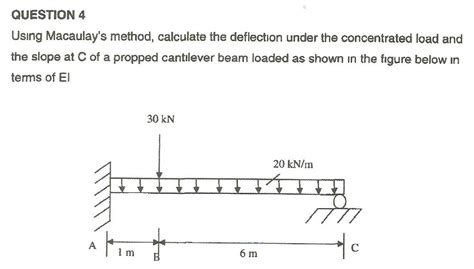 Solved QUESTION 4 Using Macaulay's method, calculate the | Chegg.com