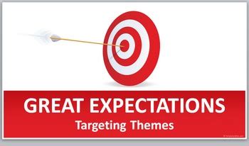 GREAT EXPECTATIONS Themes Targeting by The Lit Guy | TpT