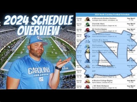 2024 North Carolina Tar Heels Football Schedule Overview | What Is This ...