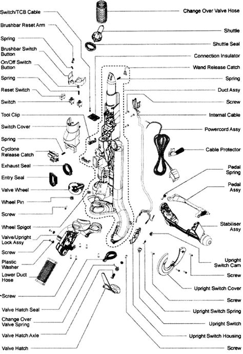 Dyson Vacuum Replacement Parts And Accessories – Belt Brush Roller Hose Switch ...