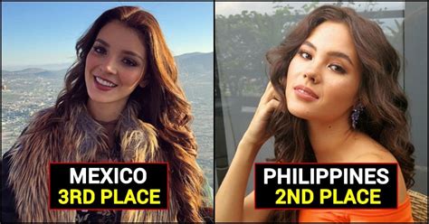 20 Countries that are blessed with Most Beautiful Women in the World | The Youth