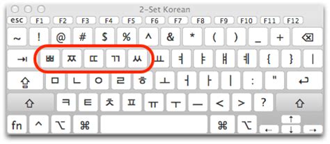 Street-Smart Language Learning™: How to type in Korean on a Mac