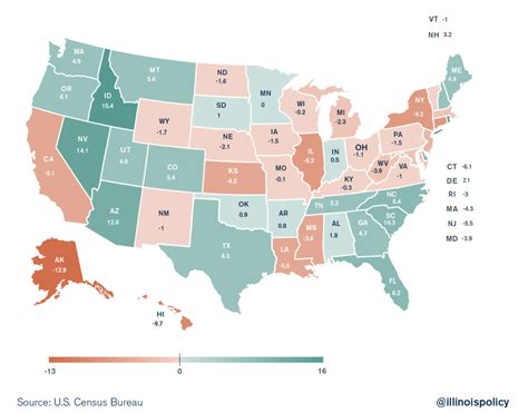 Mississippi population decline continues. What can we do to break the cycle? - Mississippi ...