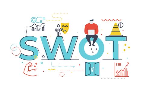 SWOT strengths weaknesses opportunities and threats word lettering ...