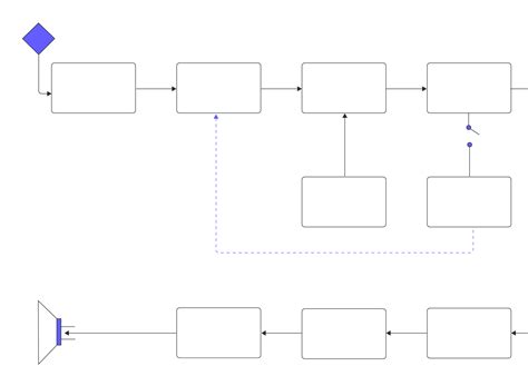 [DIAGRAM] Google Block Diagram Maker - MYDIAGRAM.ONLINE