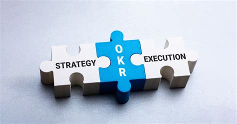 Bridging Gap between Strategy & Execution with OKR Framework | Unlock:OKR