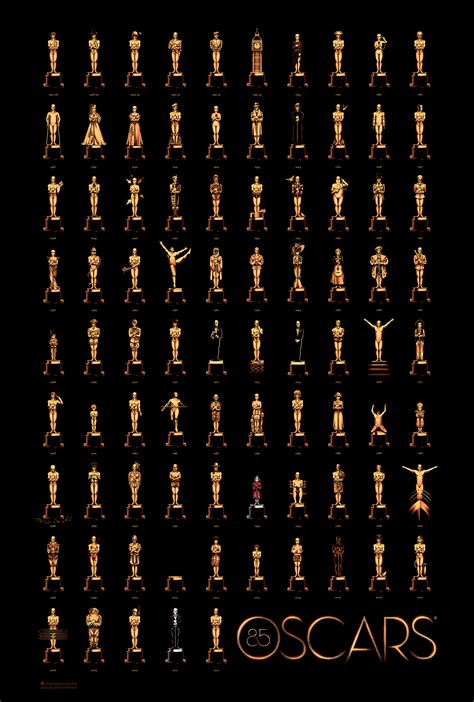 Official 2013 Academy Awards Poster