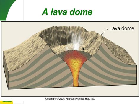 PPT - Chapter 5 Volcanoes and Other Igneous Activity PowerPoint Presentation - ID:4631182