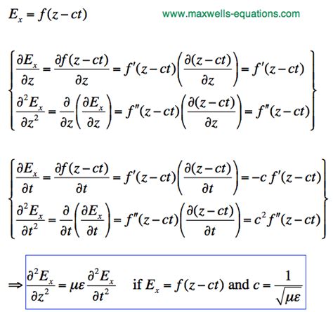 Maxwell's Equations: The Wave Equation