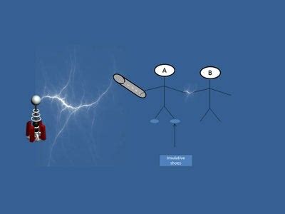 Tesla Coil Experiments : 5 Steps - Instructables