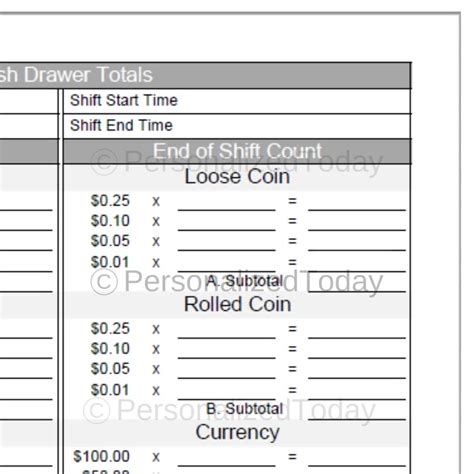 Mcdonalds Cash Register Cheat Sheet