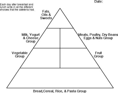 Food pyramid, Food pyramid kids, Activity sheets for kids