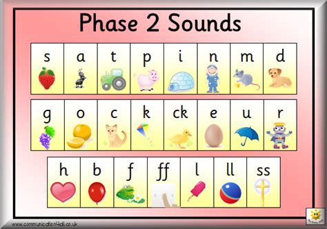 Printable Jolly Phonics Sound / Teach Child Read Jolly Phonics Letter Kindergarten Workbook ...