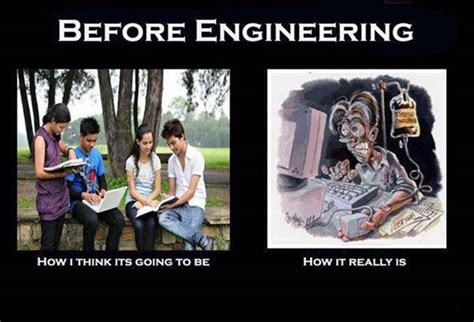 FUNNY ENGINEERING STUDENTS AND ENGINEERS PICS, JOKES, COMICS, QUOTES | FUNNY INDIAN PICTURES ...